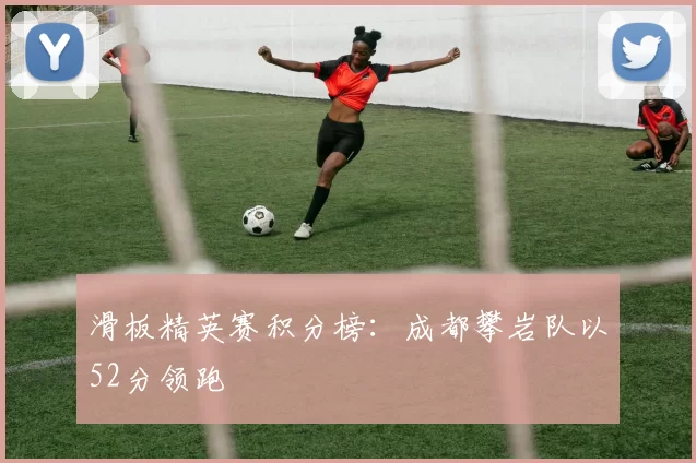 滑板精英赛积分榜：成都攀岩队以52分领跑